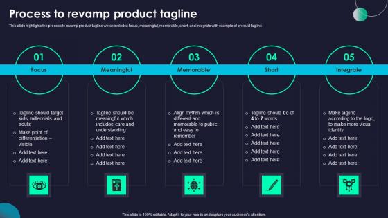 Process To Revamp Rebranding Marketing Strategies For Effective Graphics Pdf