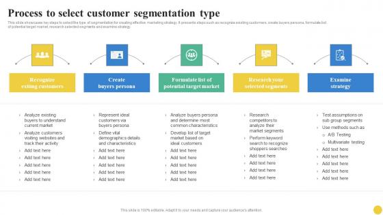 Process To Select Customer Segmentation Type User Segmentation Template Pdf