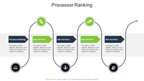 Processor Ranking In Powerpoint And Google Slides Cpb