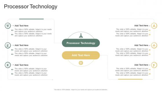 Processor Technology In Powerpoint And Google Slides Cpb