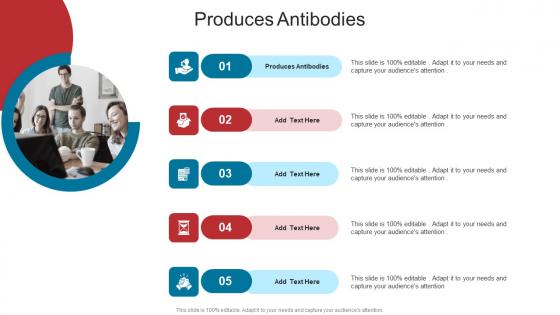 Produces Antibodies In Powerpoint And Google Slides Cpb