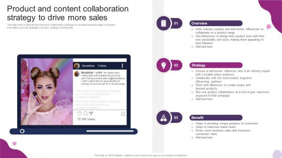 Product And Content Collaboration Strategy To Drive Powerful Marketing Techniques Strategy SS V Product And Content Collaboration Strategy To Drive Powerful Marketing Techniques Strategy SS V