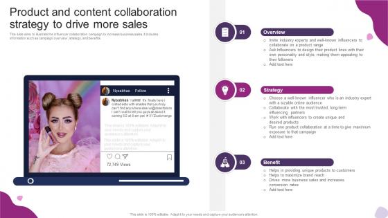 Product And Content Collaboration Strategy To Drive Powerful Marketing Techniques Strategy SS V