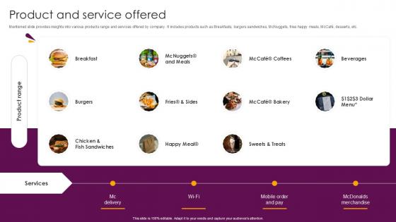 Product And Service Offered Food And Beverages Company Profile Ppt Powerpoint CP SS V Product And Service Offered Food And Beverages Company Profile Ppt Powerpoint CP SS V