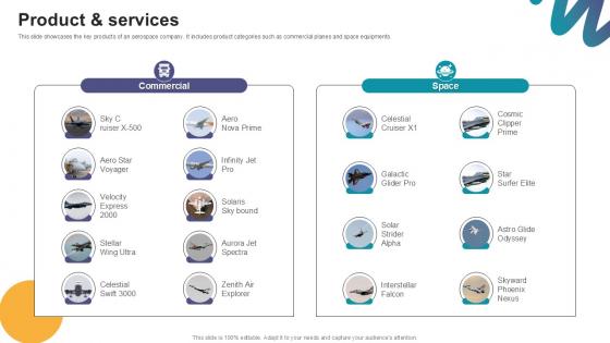 Product And Services Digital Marketings Strategies PPT Sample CP SS V Product And Services Digital Marketings Strategies PPT Sample CP SS V