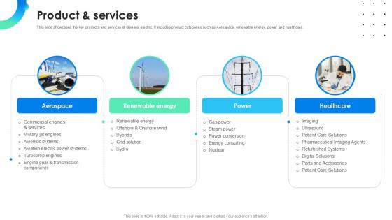 Product And Services Global Energy Company Profile PPT Template CP SS V