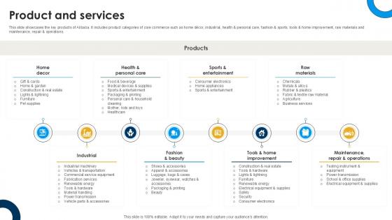 Product And Services International Trade Of Products And Services PPT Presentation CP SS V Product And Services International Trade Of Products And Services PPT Presentation CP SS V
