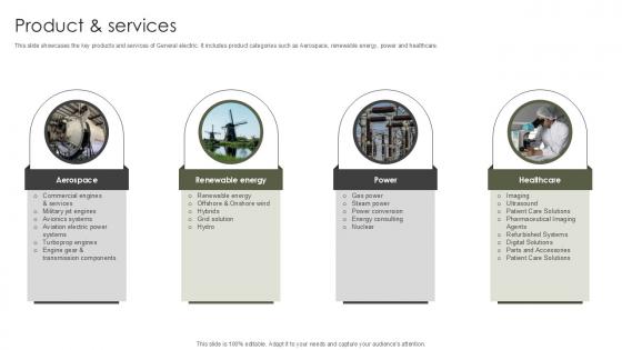 Product And Services Military Aircraft Engine Manufacturing PPT Sample CP SS V