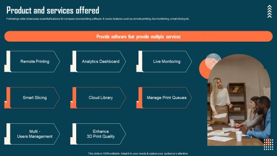Product And Services Offered Astroprint Capital Raising Pitch Deck Themes Pdf Product And Services Offered Astroprint Capital Raising Pitch Deck Themes Pdf
