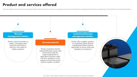 Product And Services Offered Automotive Battery Manufacturer Investor Funding Elevator Pitch Deck