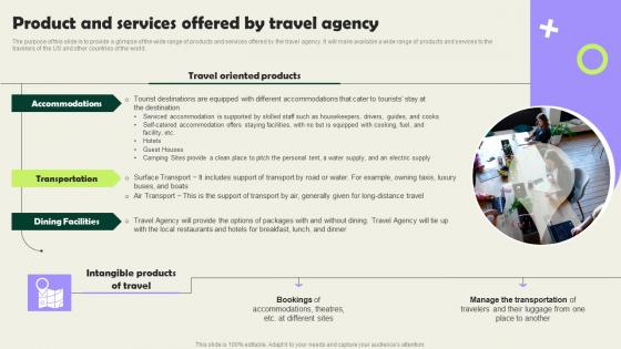 Product And Services Offered By Travel Agency Vacation Planning Business Pictures Pdf