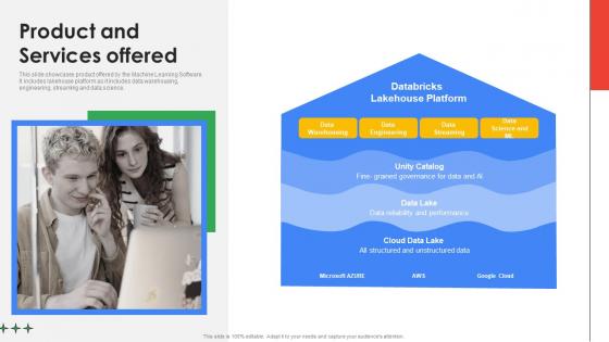 Product And Services Offered Cloud Platform Provider Investor Funding Elevator Background Pdf Product And Services Offered Cloud Platform Provider Investor Funding Elevator Background Pdf