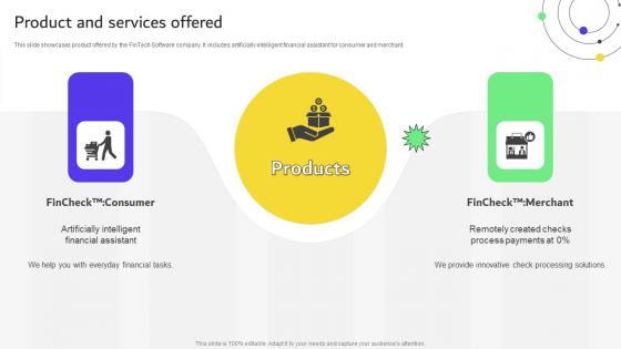 Product And Services Offered Financial Services Provider Investor Funding Elevator Pitch Deck