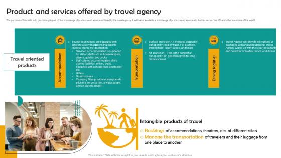 Product And Services Offered Group Tour Operator Business Plan Go To Market Strategy Background Pdf