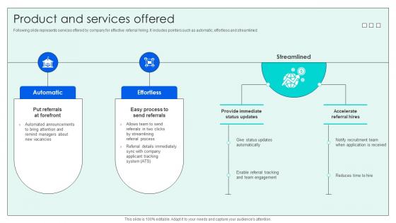 Product And Services Offered Investor Funding Elevator Pitch Deck For Effective Employee Hiring