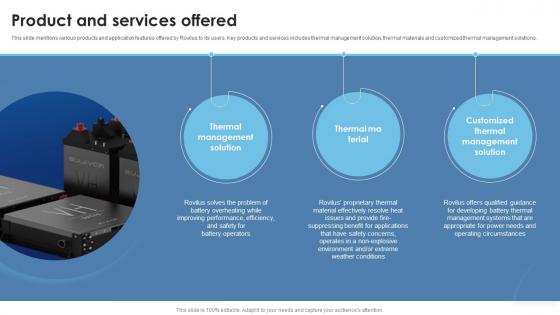 Product And Services Offered Thermal Battery Packs Manufacturer Investor Funding Elevator Pitch Deck