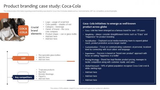 Product Branding Case Study Coca Cola Leveraging Corporate Microsoft Pdf