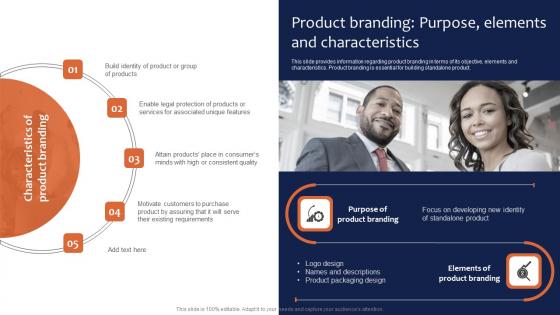 Product Branding Purpose Elements And Characteristics Leveraging Corporate Formats Pdf