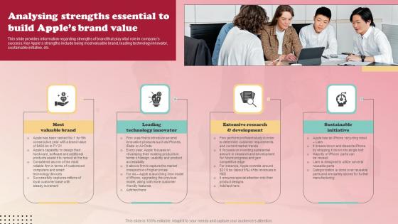 Product Branding Strategy Of Apple Analysing Strengths Essential To Build Elements Pdf