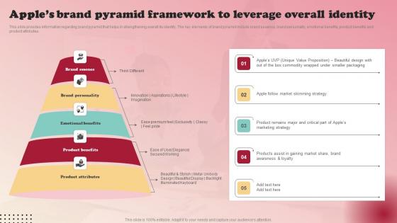 Product Branding Strategy Of Apple Apples Brand Pyramid Framework Introduction Pdf