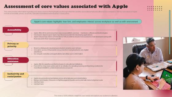 Product Branding Strategy Of Apple Assessment Of Core Values Associated Themes Pdf