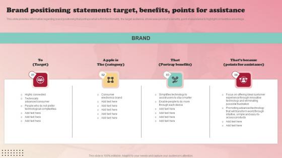 Product Branding Strategy Of Apple Brand Positioning Statement Target Benefits Structure Pdf