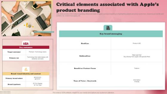 Product Branding Strategy Of Apple Critical Elements Associated With Apples Inspiration Pdf Product Branding Strategy Of Apple Critical Elements Associated With Apples Inspiration Pdf