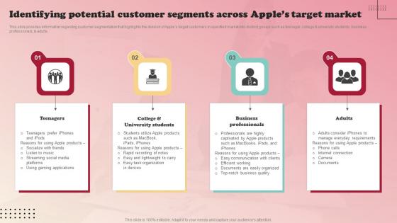 Product Branding Strategy Of Apple Identifying Potential Customer Segments Across Icons Pdf