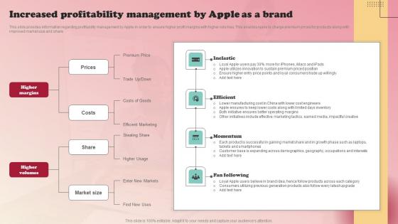 Product Branding Strategy Of Apple Increased Profitability Management By Apple Ideas Pdf