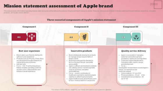 Product Branding Strategy Of Apple Mission Statement Assessment Portrait Pdf