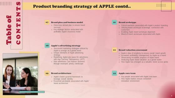 Product Branding Strategy Of Apple Ppt Powerpoint Presentation Complete Deck With Slides