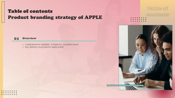 Product Branding Strategy Of Apple Ppt Powerpoint Presentation Complete Deck With Slides