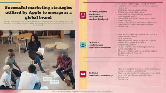 Product Branding Strategy Of Apple Successful Marketing Strategies Utilized Professional Pdf Product Branding Strategy Of Apple Successful Marketing Strategies Utilized Professional Pdf