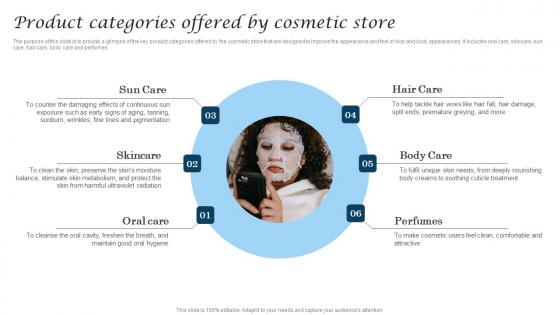 Product Categories Offered By Cosmetic Store Cosmetic Industry Business Microsoft Pdf