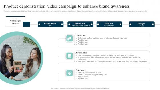 Product Demonstration Video Campaign Out Of The Box Shopper Marketing Strategies Formats Pdf