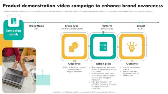 Product Demonstration Video Efficient Shopper Marketing Process For Enhancing Information Pdf