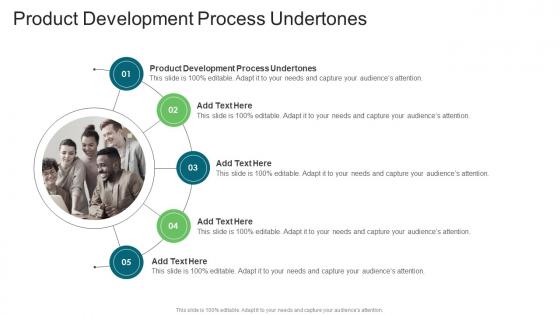 Product Development Process Undertones In Powerpoint And Google Slides Cpb