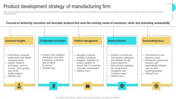 Product Development Strategy Business Performance Optimization New Operations Strategy Infographics Pdf