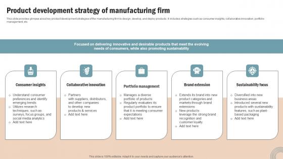 Product Development Strategy Operations Strategy Improve Business Productivity Inspiration Pdf