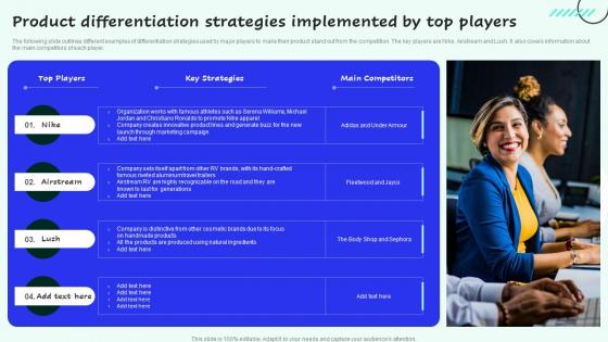 Product Differentiation Strategies Implemented Strategies Sales And Profitability Infographics Pdf