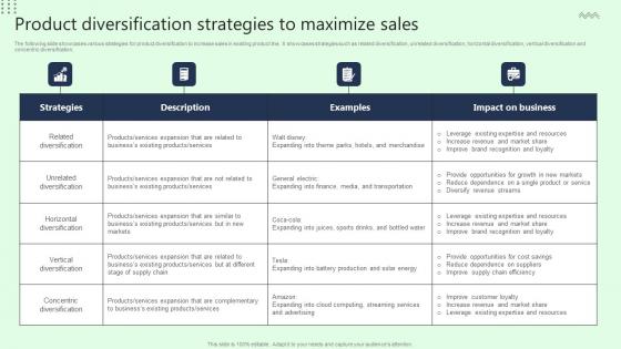 Product Diversification Strategies To Maximize Sales Brochure Pdf