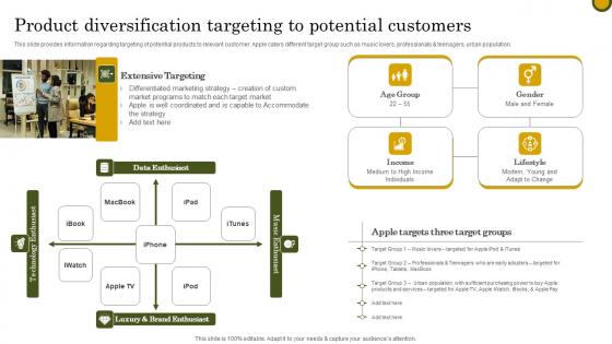 Product Diversification Targeting Apple Branding Strategy To Become Market Leader Brochure Pdf