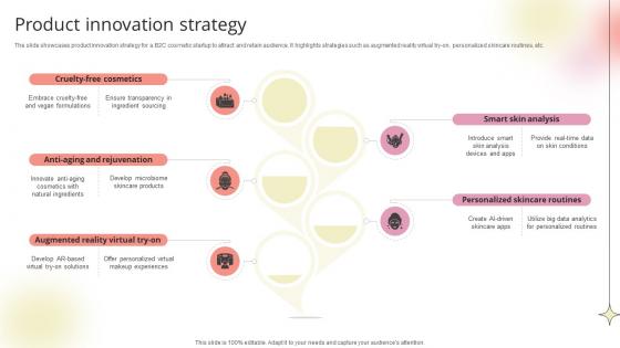 Product Innovation Strategy Beauty Product Company Go To Market Strategy GTM SS V