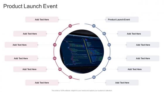 Product Launch Event In Powerpoint And Google Slides Cpb