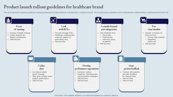 Product Launch Rollout Guidelines For Healthcare Brand Ppt Layouts Examples Pdf