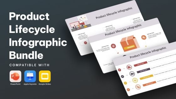 Product Lifecycle Infographic Bundle Powerpoint Ppt Templates And Slides
