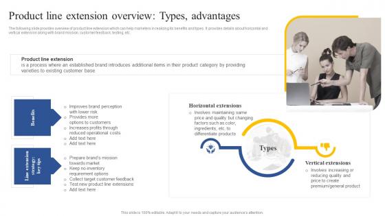 Product Line Extension Overview Types Advantages How To Implement Product Inspiration Pdf