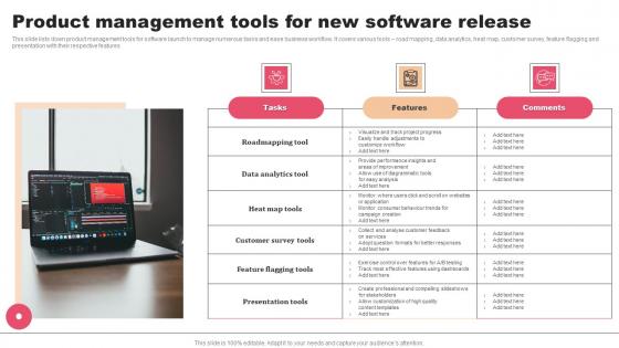 Product Management Tools For New Software Release Formats Pdf