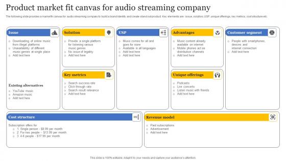 Product Market Fit Canvas For Audio Streaming Company Formats Pdf