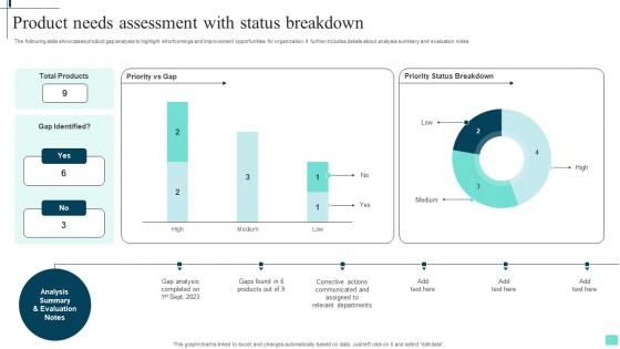 Product Needs Assessment With Status Breakdown Portrait Pdf Product Needs Assessment With Status Breakdown Portrait Pdf